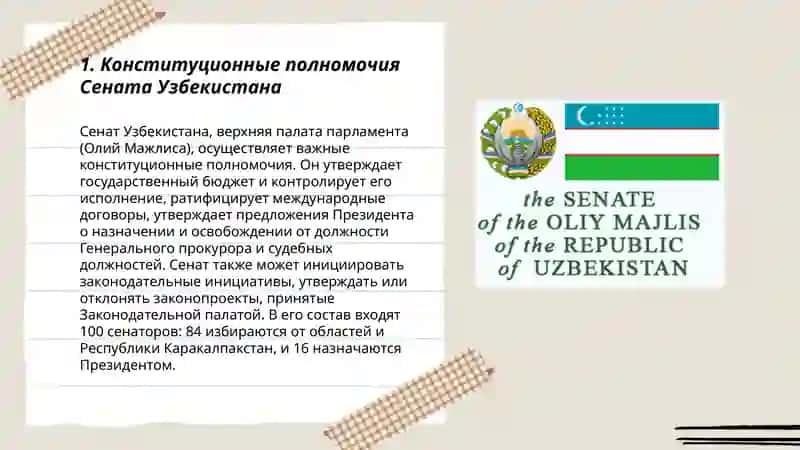 O’zbekiston Senati 3