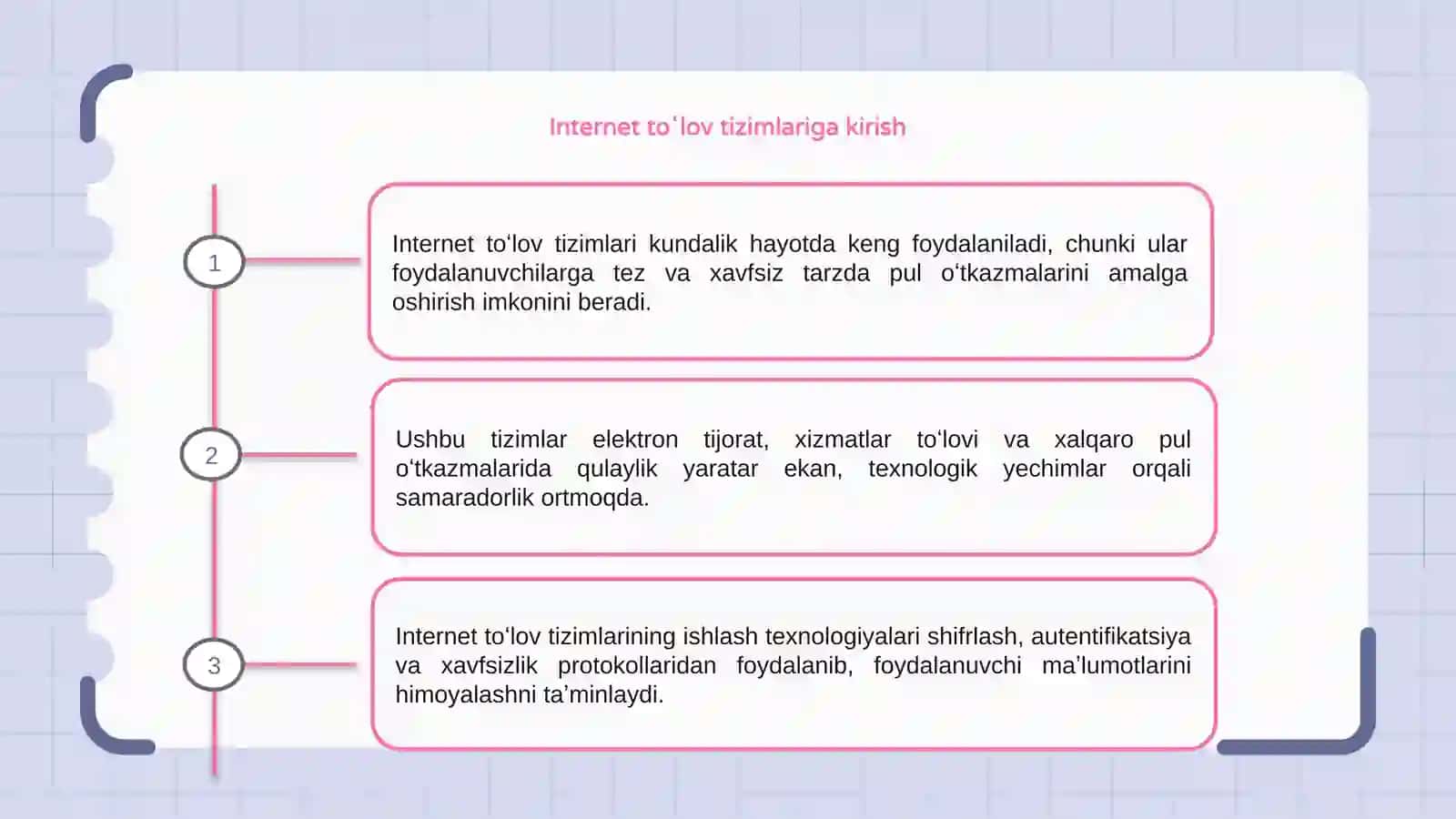 Internet tulov tizimlari va ularning ishlash texnologiyalari 3