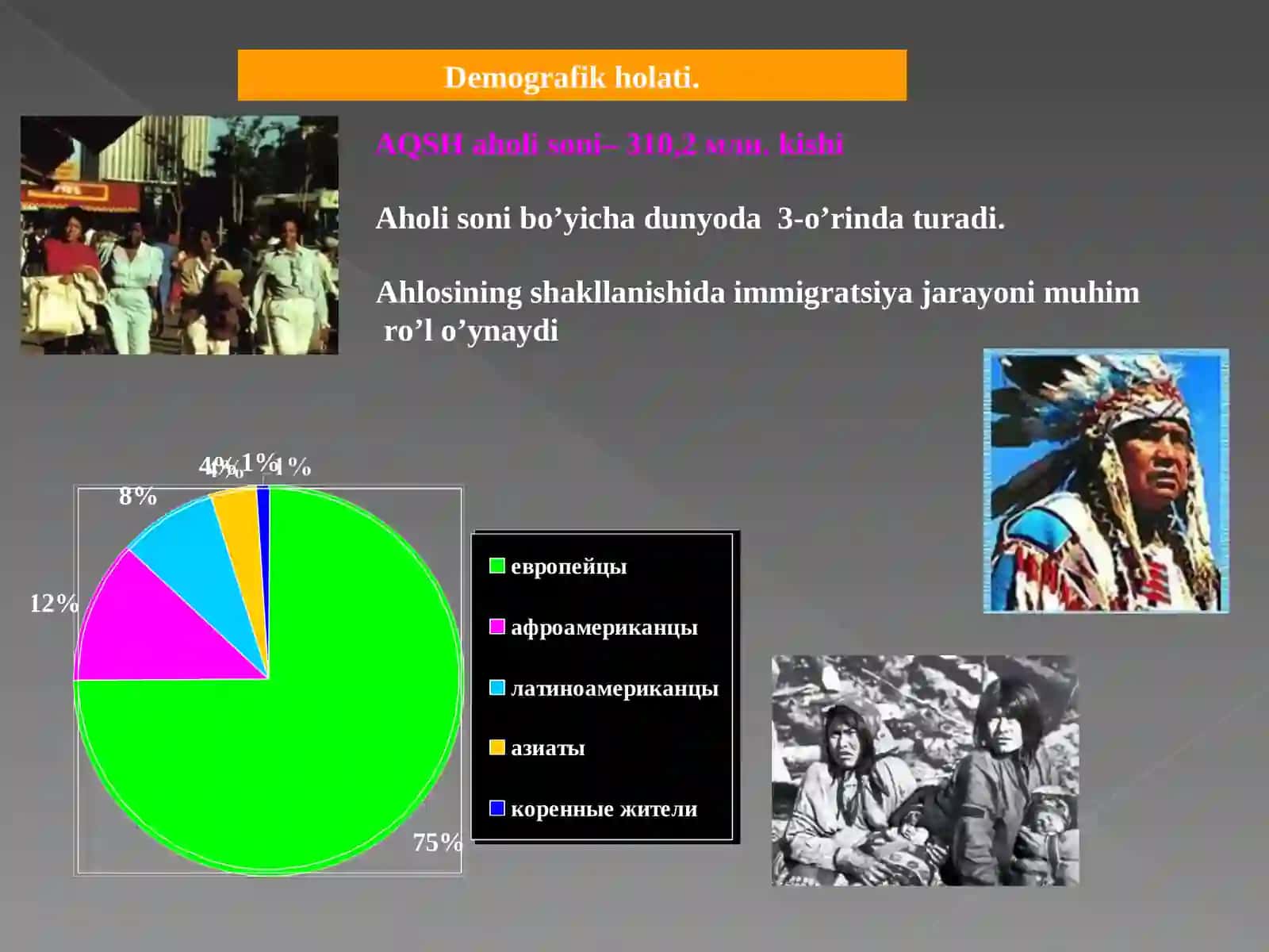 Demografik holat va siyosat 3