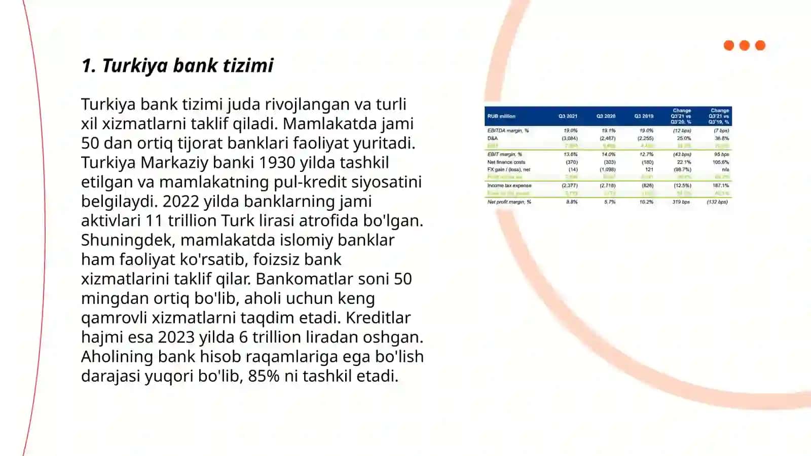 Turkiya moliya tizimi 3