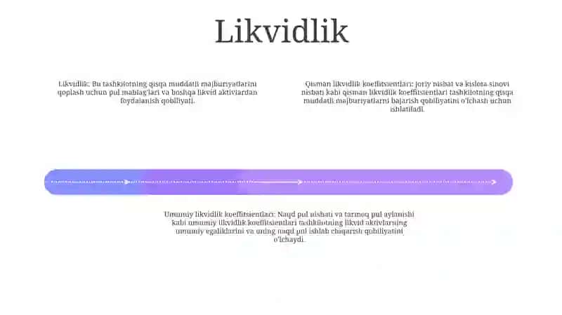 Korxonaning Moliyaviy Holatini Tahlili 3