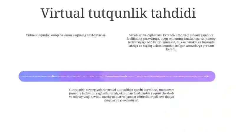 Virtual Tutqinlikka Qarshi Kurash 3