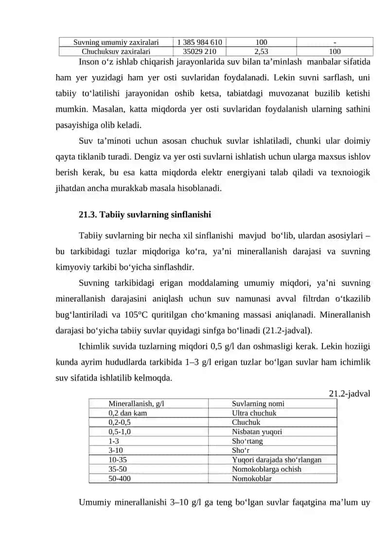Gidrosfera kimyosi 3