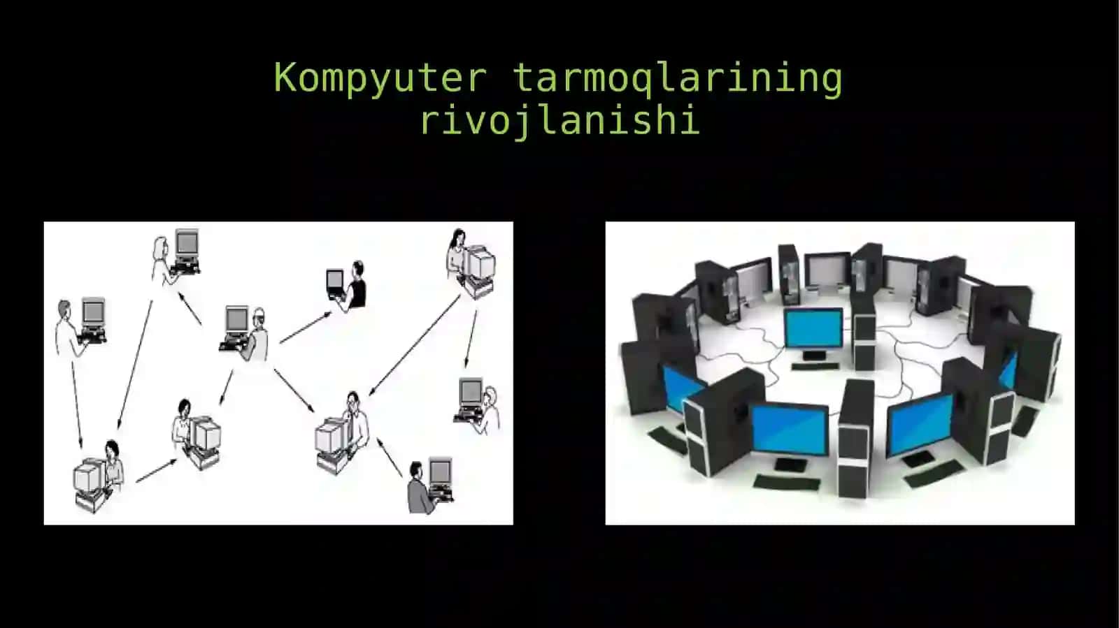 Kompyuter tarmoqlarining rivojlanishi evolutsiyasi 3
