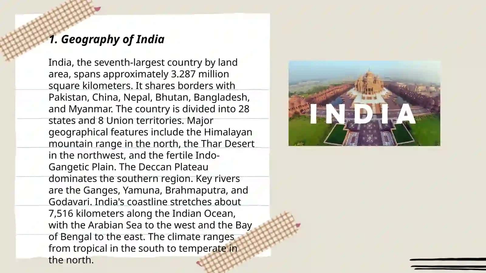Geography of India 3