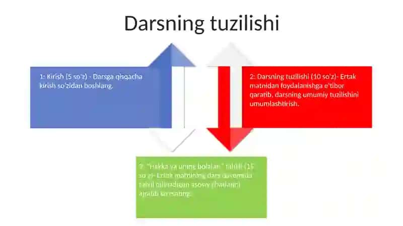 Hakka Va Uning Bolalari 3
