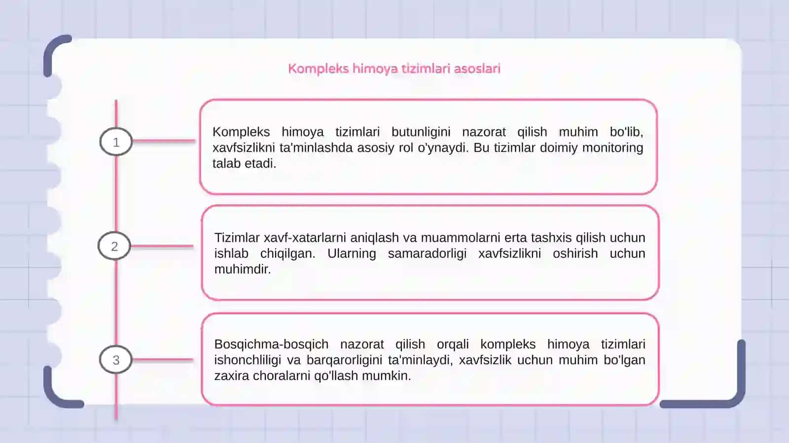 Kompleks himoya tizimlari butunligini nazoratlash 3