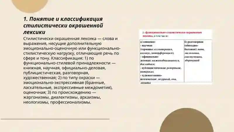 Стилистически окрашенная лексика 3