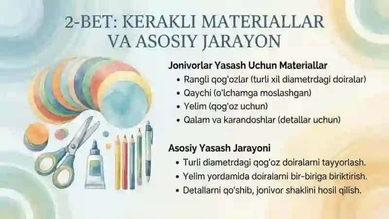 doiralardan jonivorlar yasaymiz 3