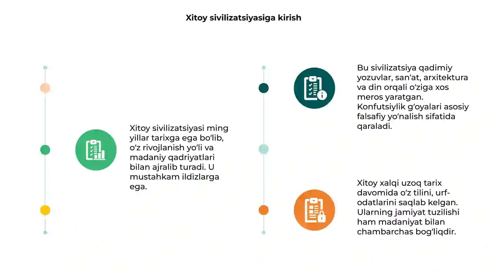 Xitoy sivilizatsiyasining oʻziga xosligi 3