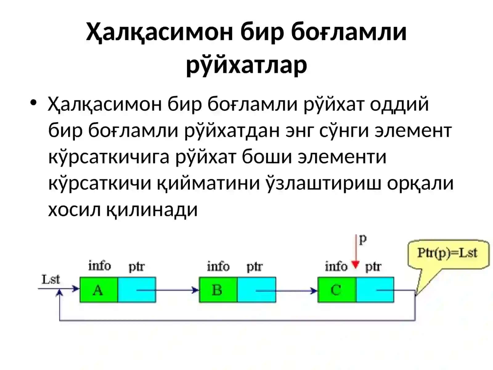 Халқасимон боғланган рўйхатлар 3