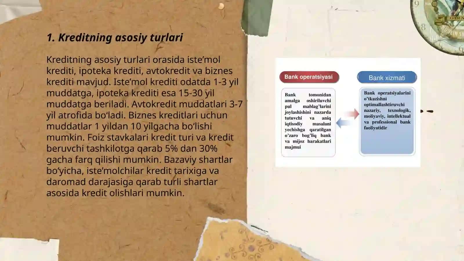 Kredit turlari 3