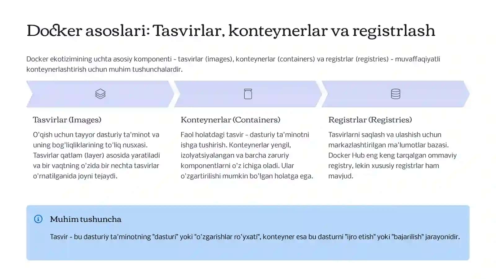 Virtualizatsiya laboratoriyasi: Docker konteynerlari orqali mikroservislarni sozlash 3