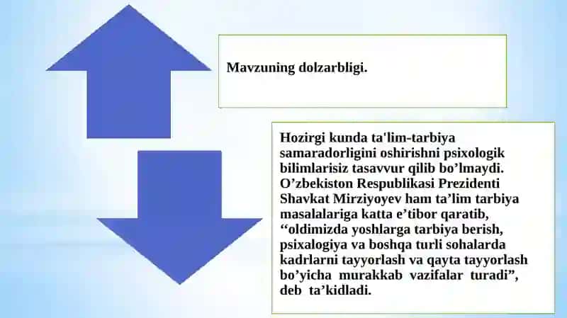 HOZIRGI ZAMON O‘QITUVCHISIGA QO‘YILADIGANTALABLAR 3