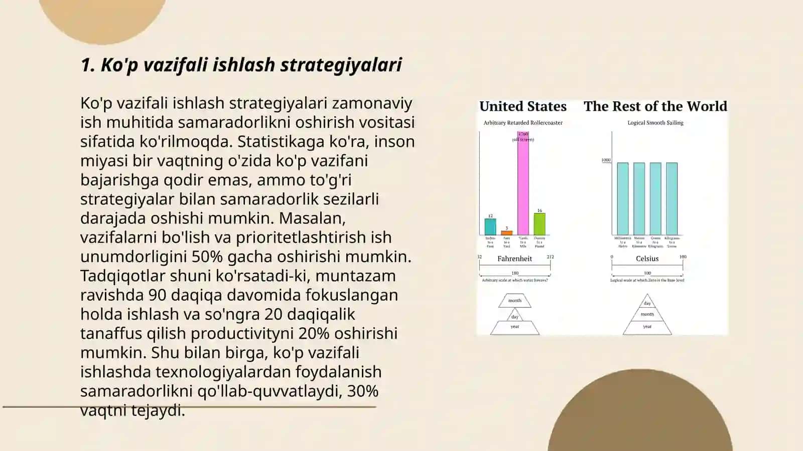 Ko'p vazifali ishlash strategiyalari 3