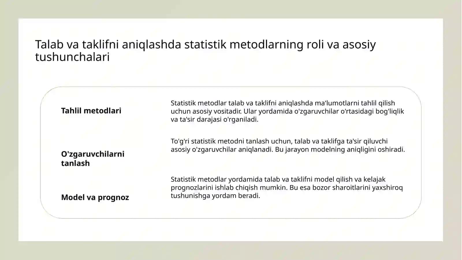 Talab va taklifni aniqlash usullari 3