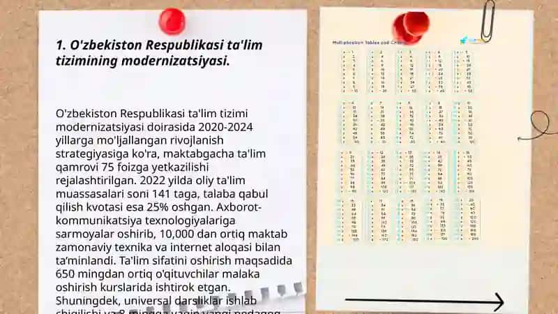 O'zbekiston Respublikasi ta'lim sohasida amalga oshirilgan islohatlar 3