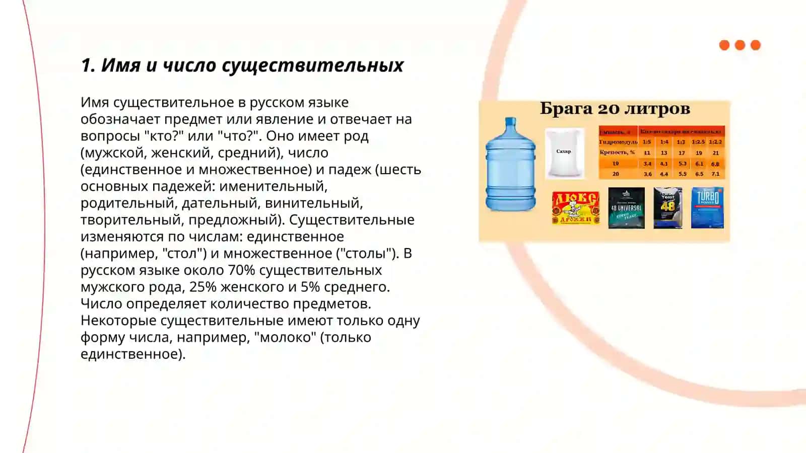 Имя чистительное в русском языке 3