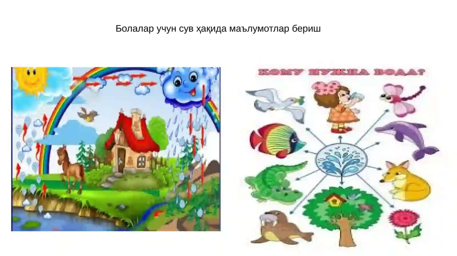 Гидросфера 3
