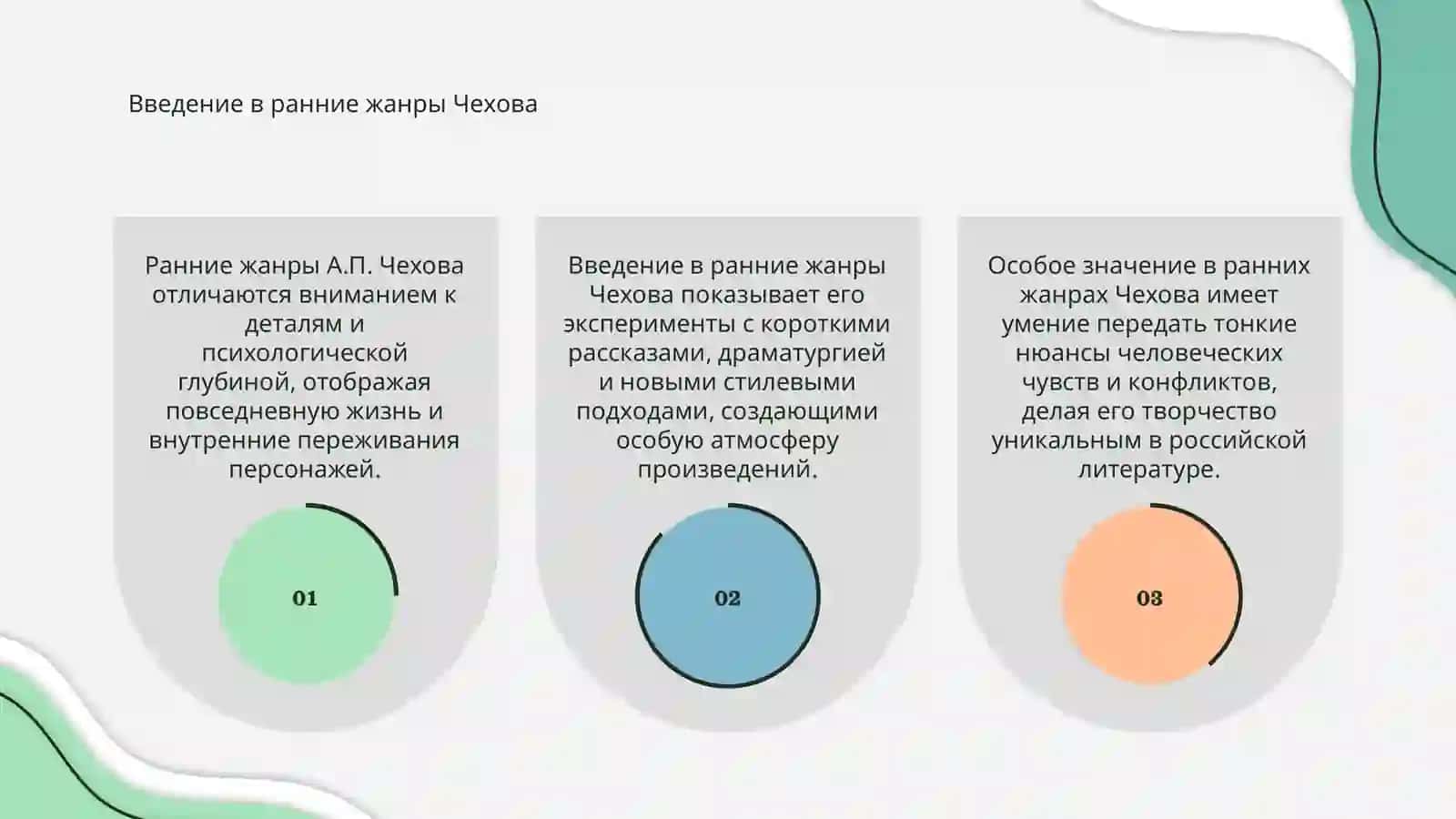 Ранние жанры А.П. Чехова 3