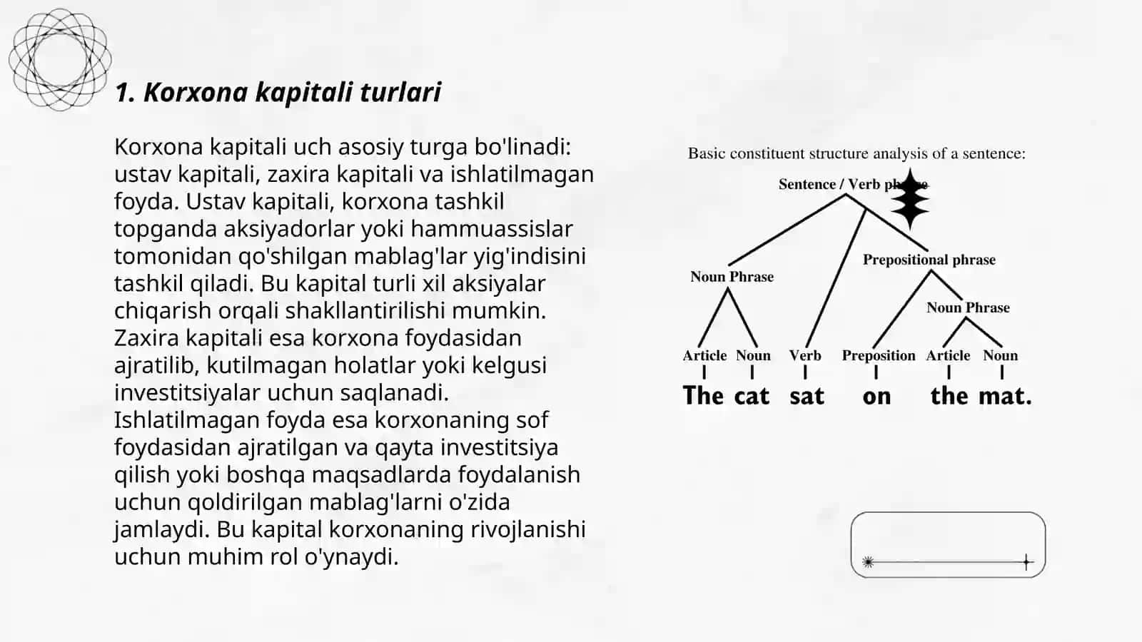 Korxona kapitali tarkibi 3