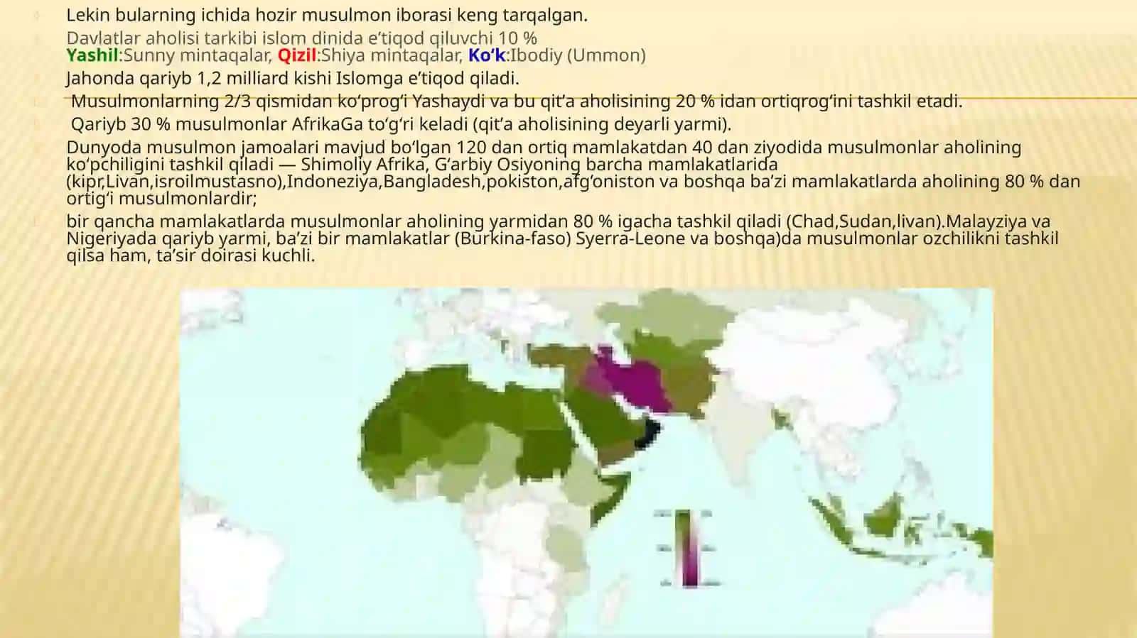 islom diniislomda oila mavqei 3