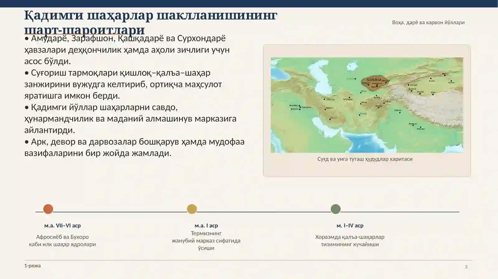 Кириш ва режа 3