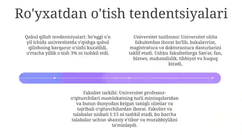 Fakultet taqsimoti 3