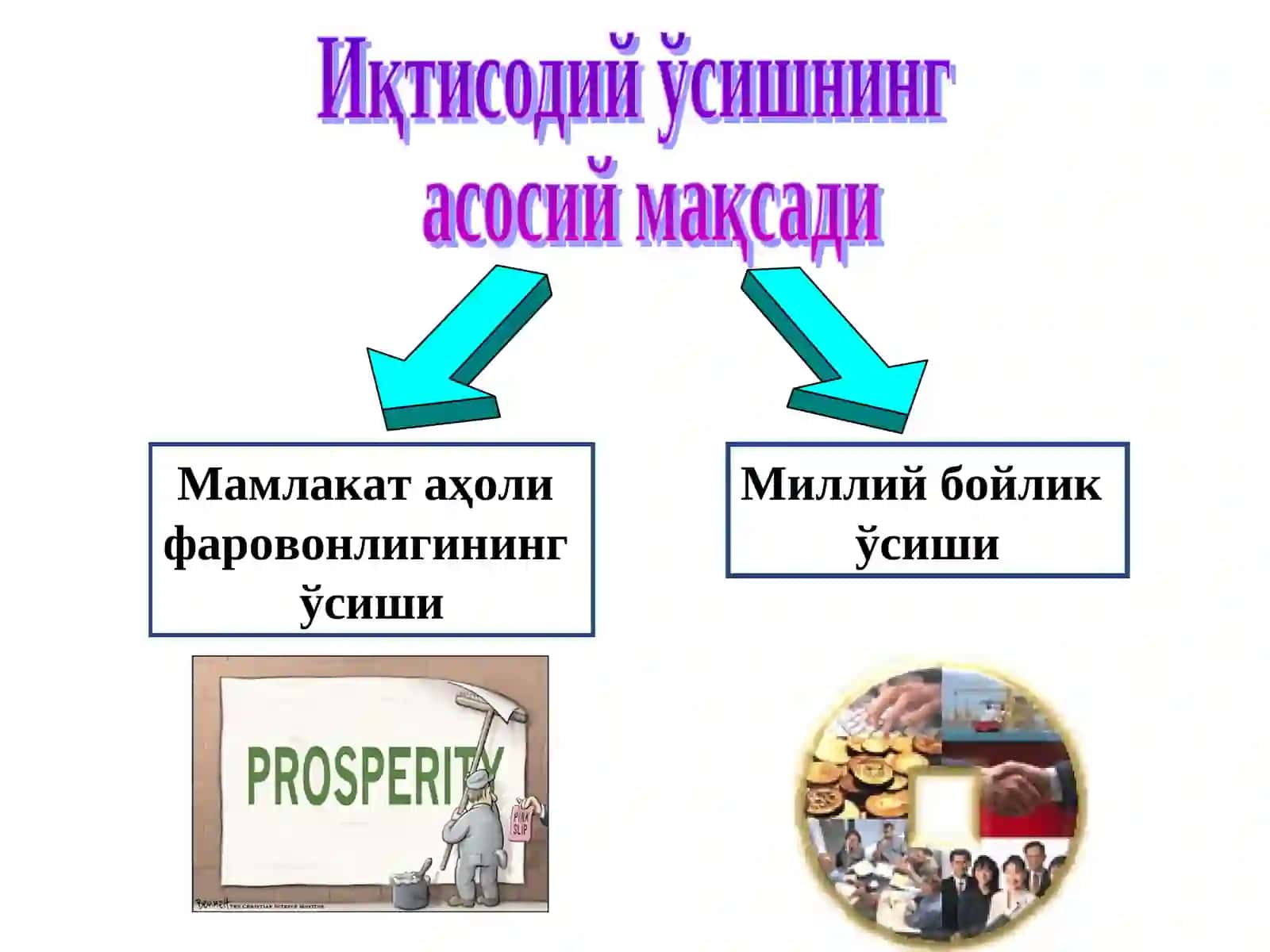 Iqtisodiy o‘sish va milliy boylik 3