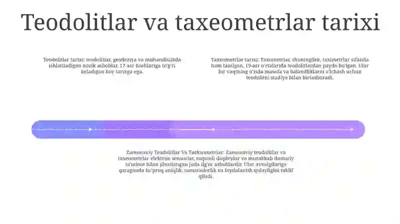 Zamonaviy Teadolitlar Va Taexometrlar 3