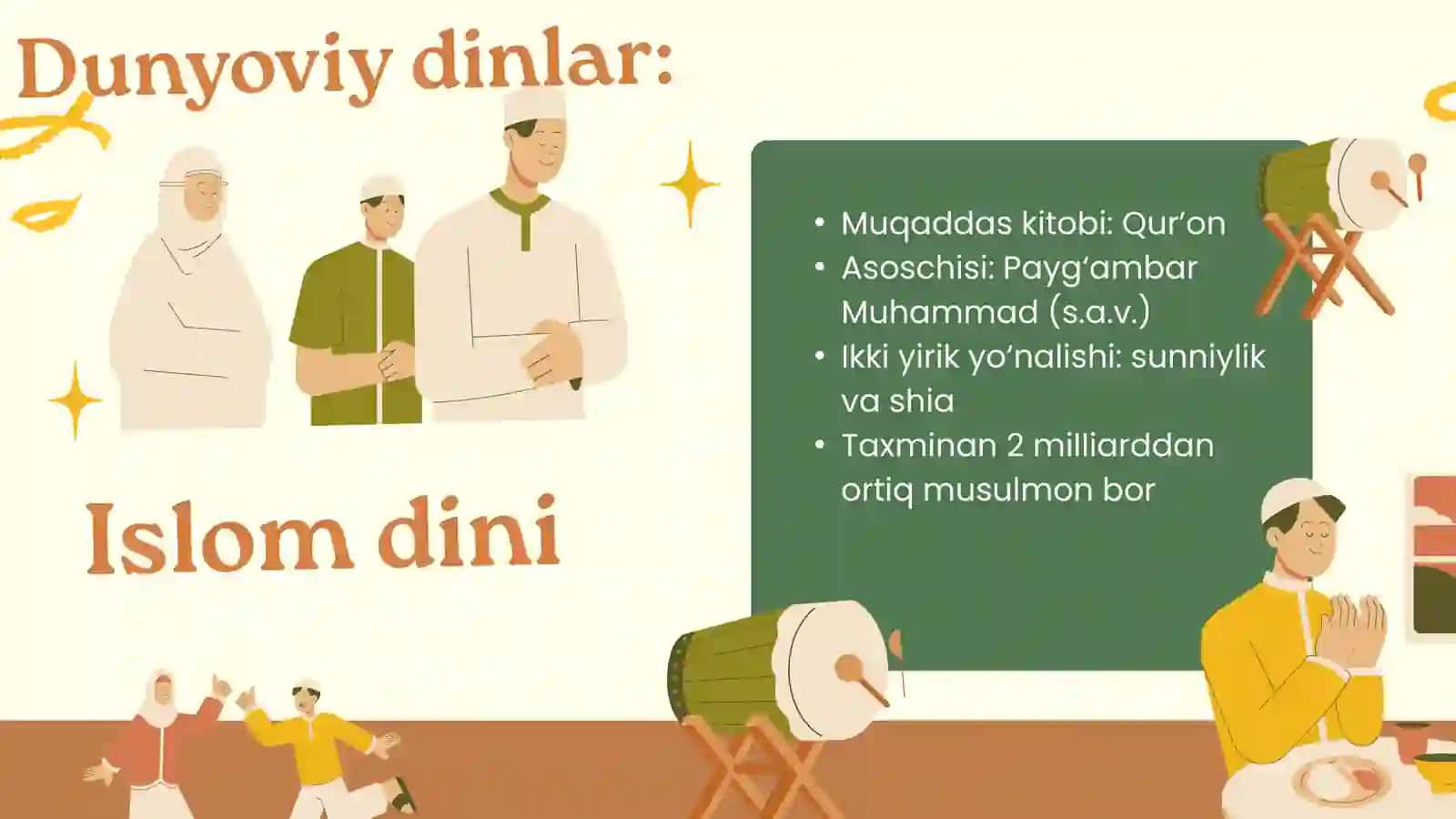 Dinshunoslik faniga kirish va uning asosiy mohiyati 3