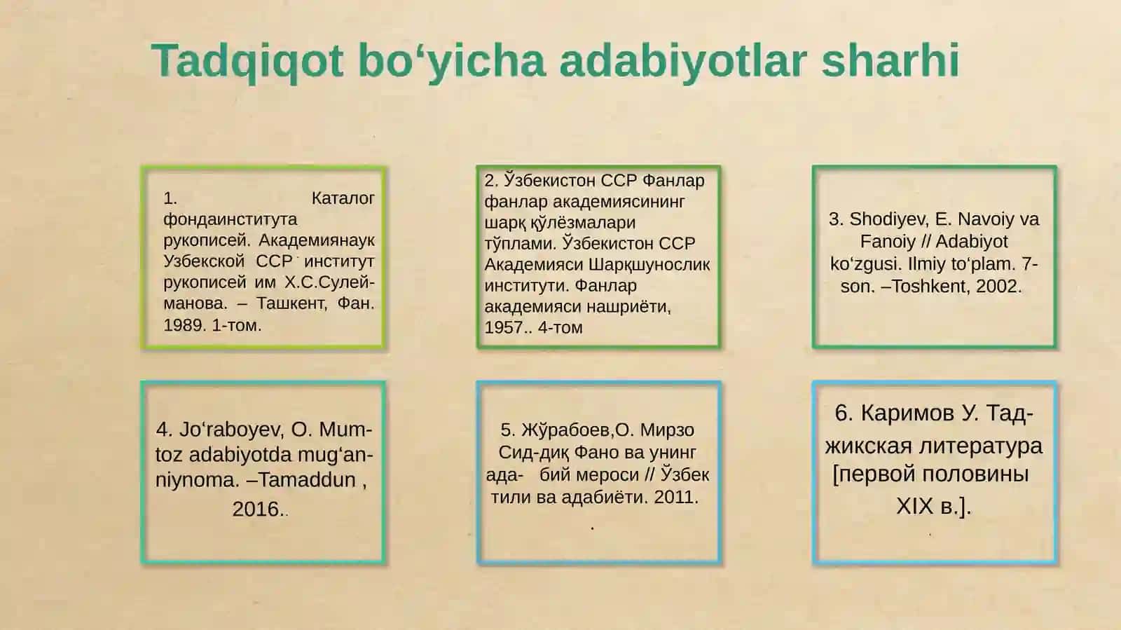 Mirzo Siddiq Fano turkiy devoni qo‘lyozmalarining tadqiqi 3