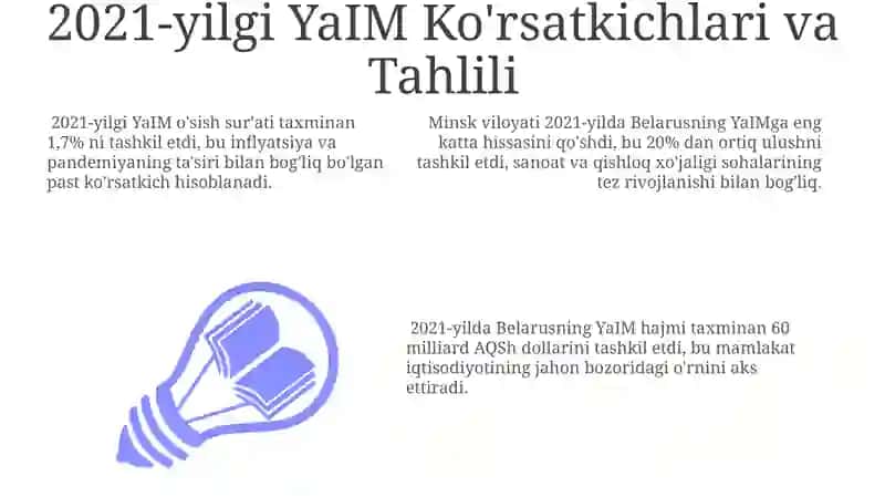 YaIM (Yalpi Ichki Mahsulot) 3