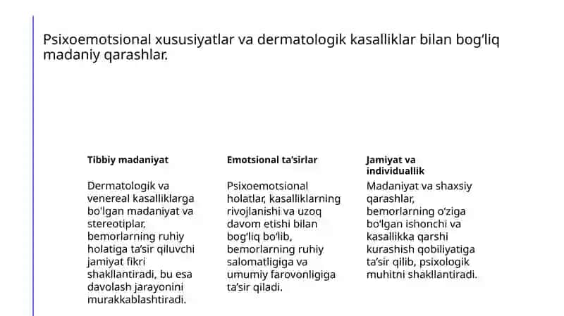 Teri Psixologiyasi 3