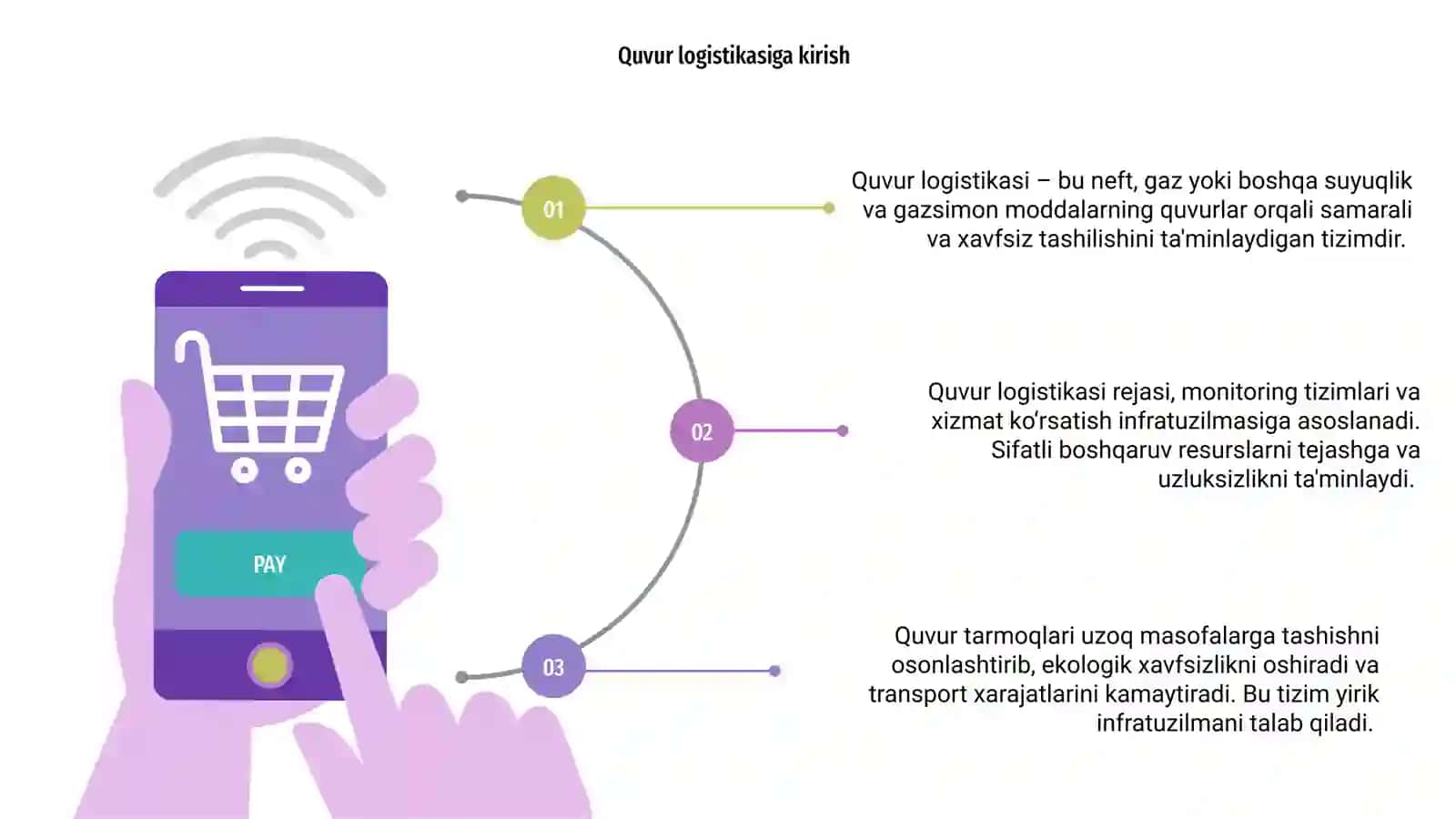 Quvur logistikasi 3