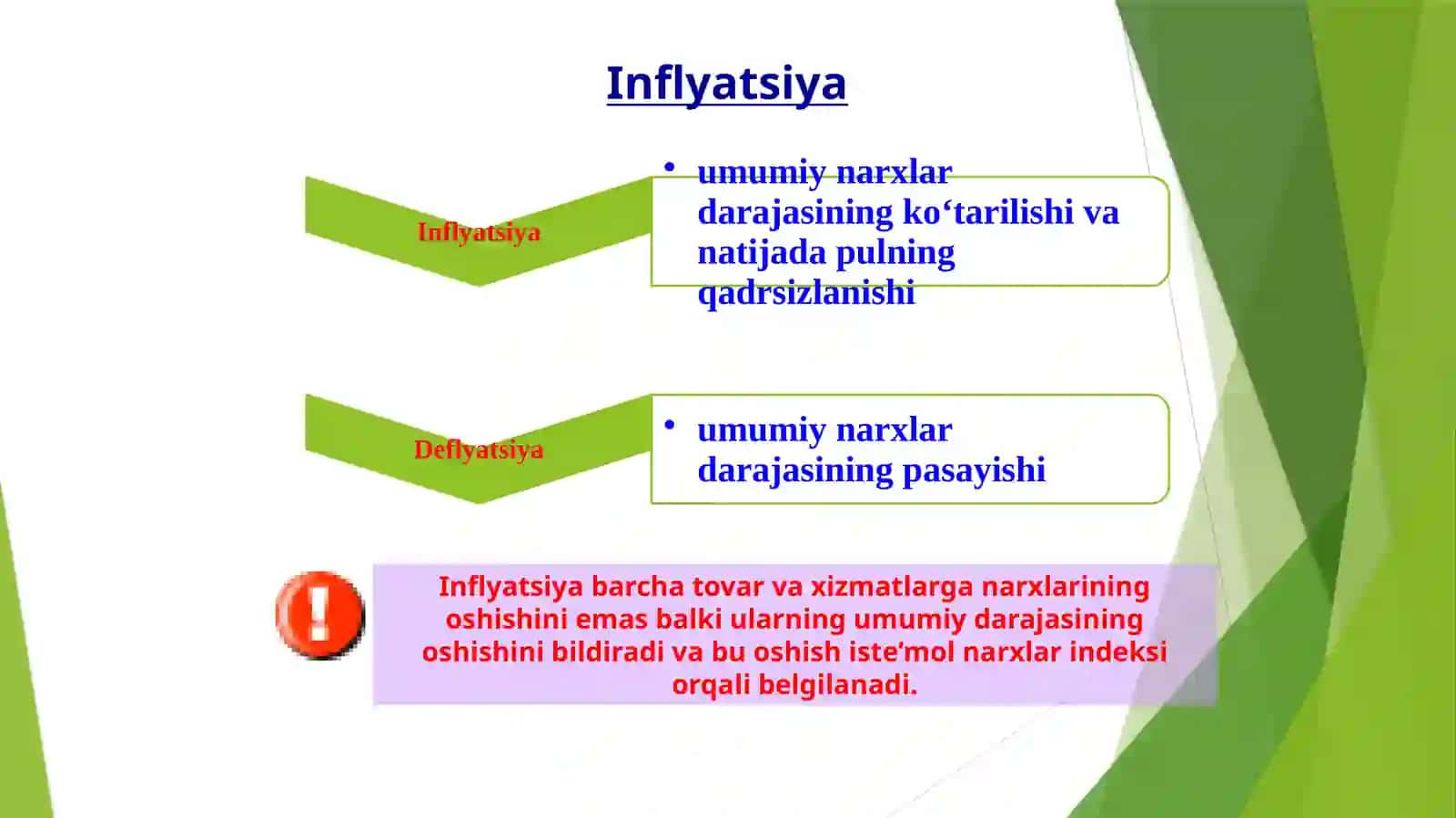Inflyatsiyavaaksilinflyatsiyasiyosati 3