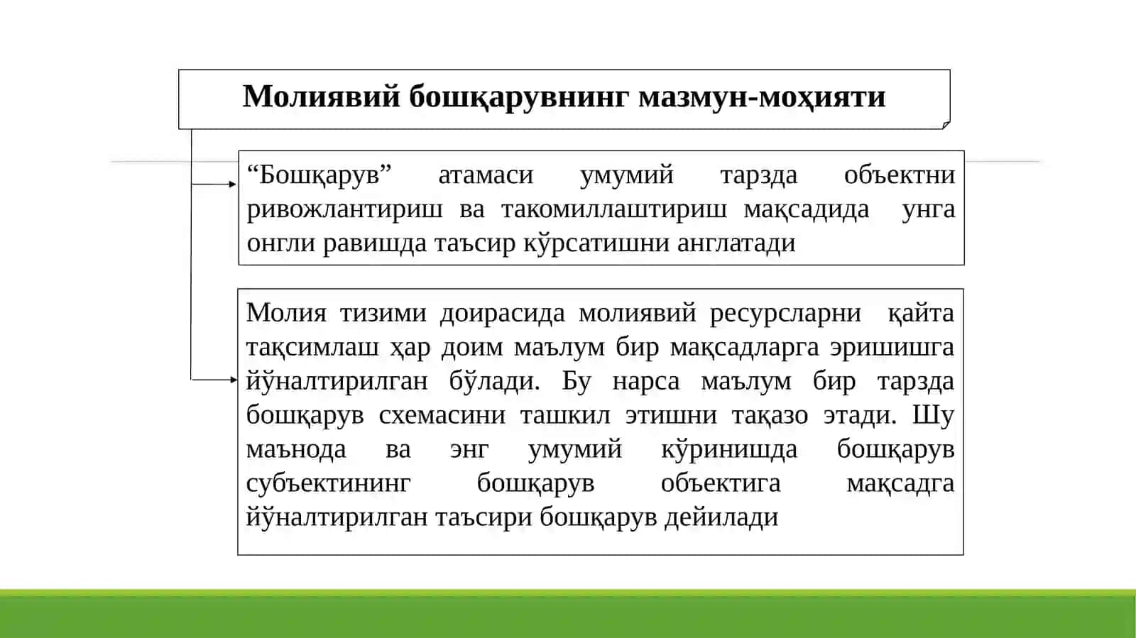 Молиявий бошқарув 3