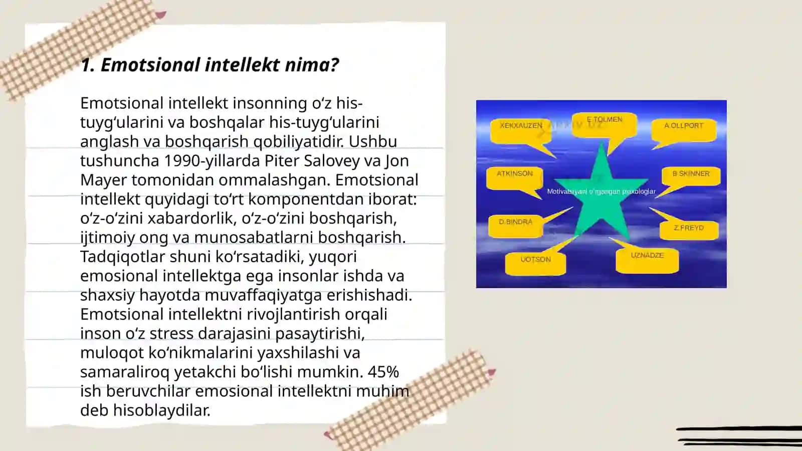 TALABALARDA EMOTSIONAL INTELEKTNING IJTIMOIY PSIXOLOGIK XUSUSIYATLARI 3
