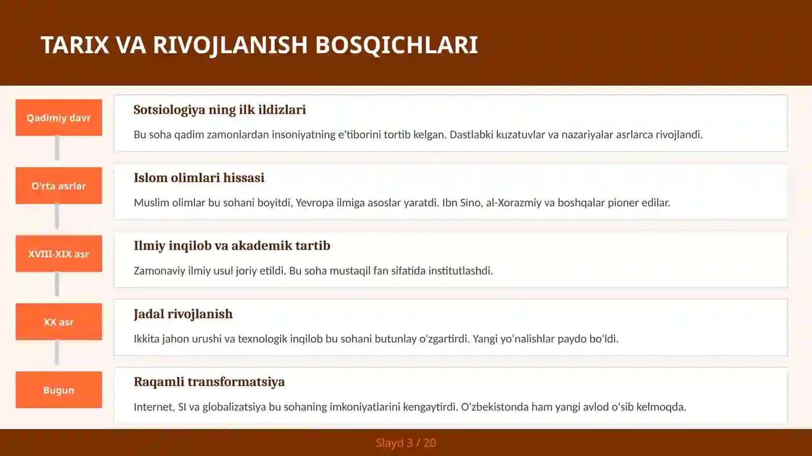 Yoshlar Madaniyati va Subkulturalar 3