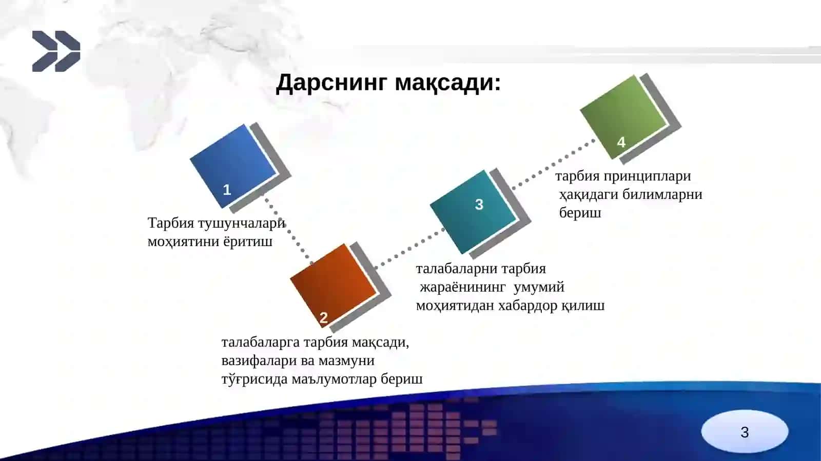 Тарбия жараёни моҳияти ва тарбия принциплари 3