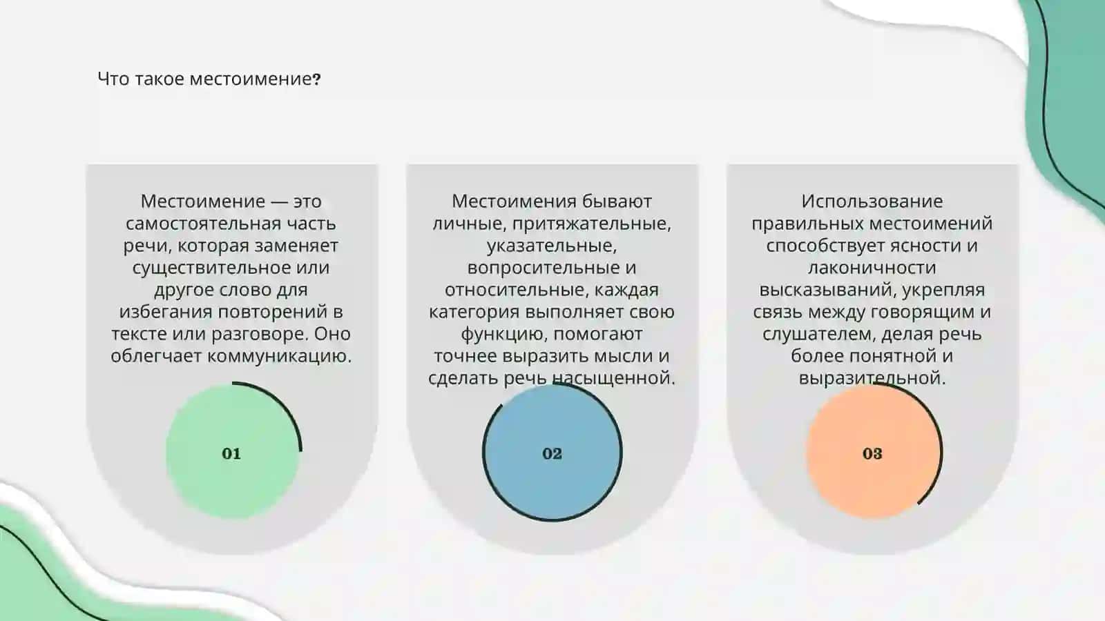 Местоимение 3