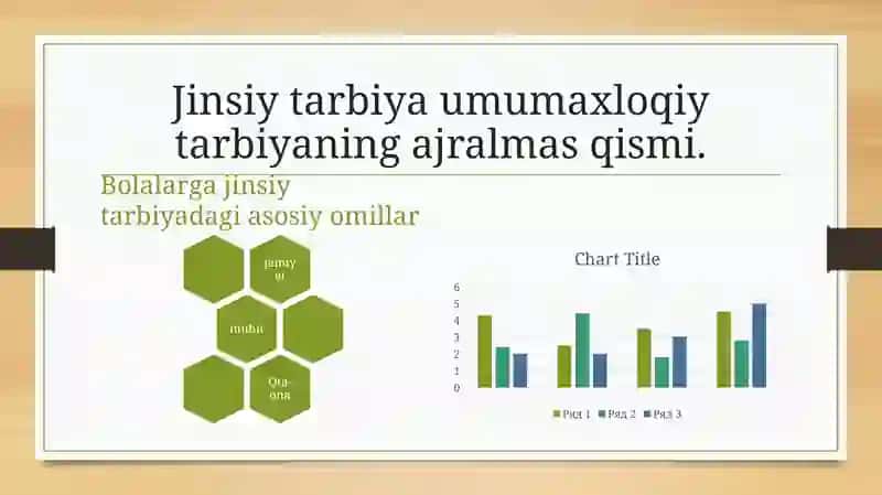 Bolalarning jinsiy tarbiya 3