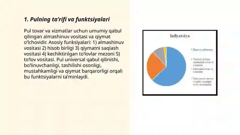 Pul va inflyasiya 3