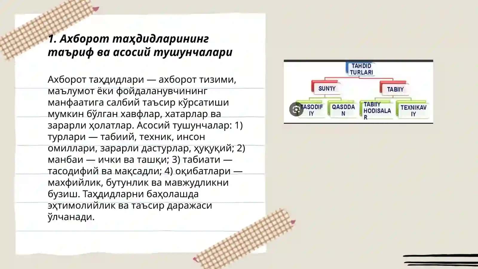 Ахборотга буладиган тахдидлар ва уларни турлари 3