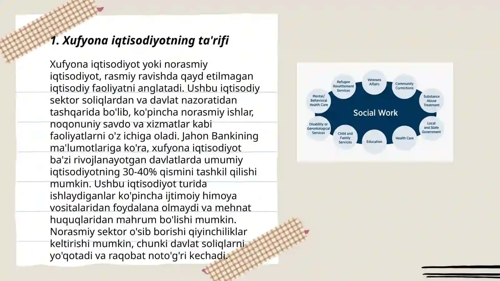 Xufyona iqtisodiyot faoliyati 3