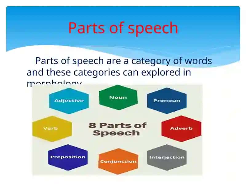 Parts of speech 3