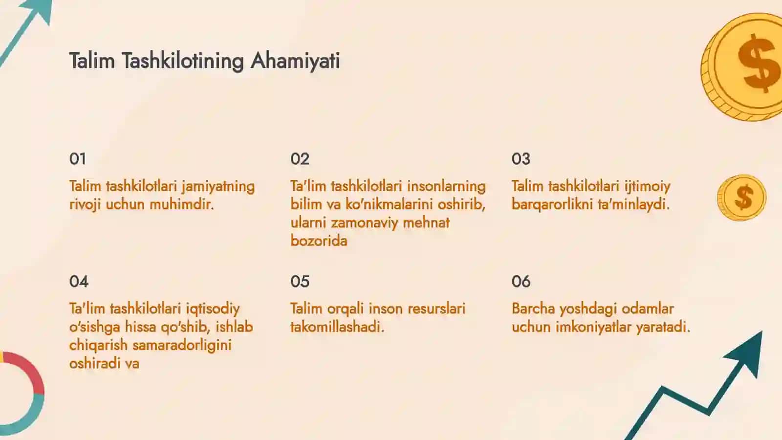 Rejalashtirish 3