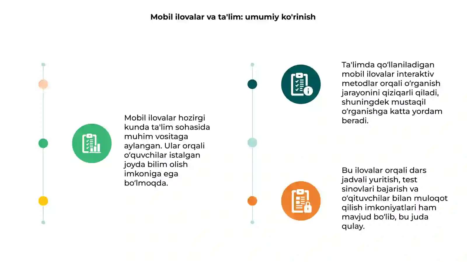Mobil ilovalar va ta'lim: umumiy ko'rinish 3