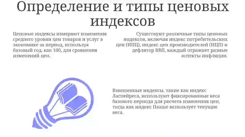 Индексы цены инфляции 3