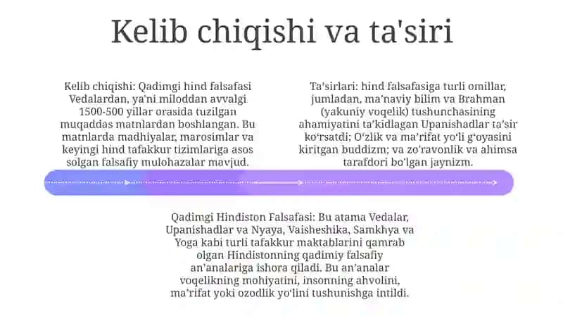 Qadimgi Hindiston Falsafasi 3
